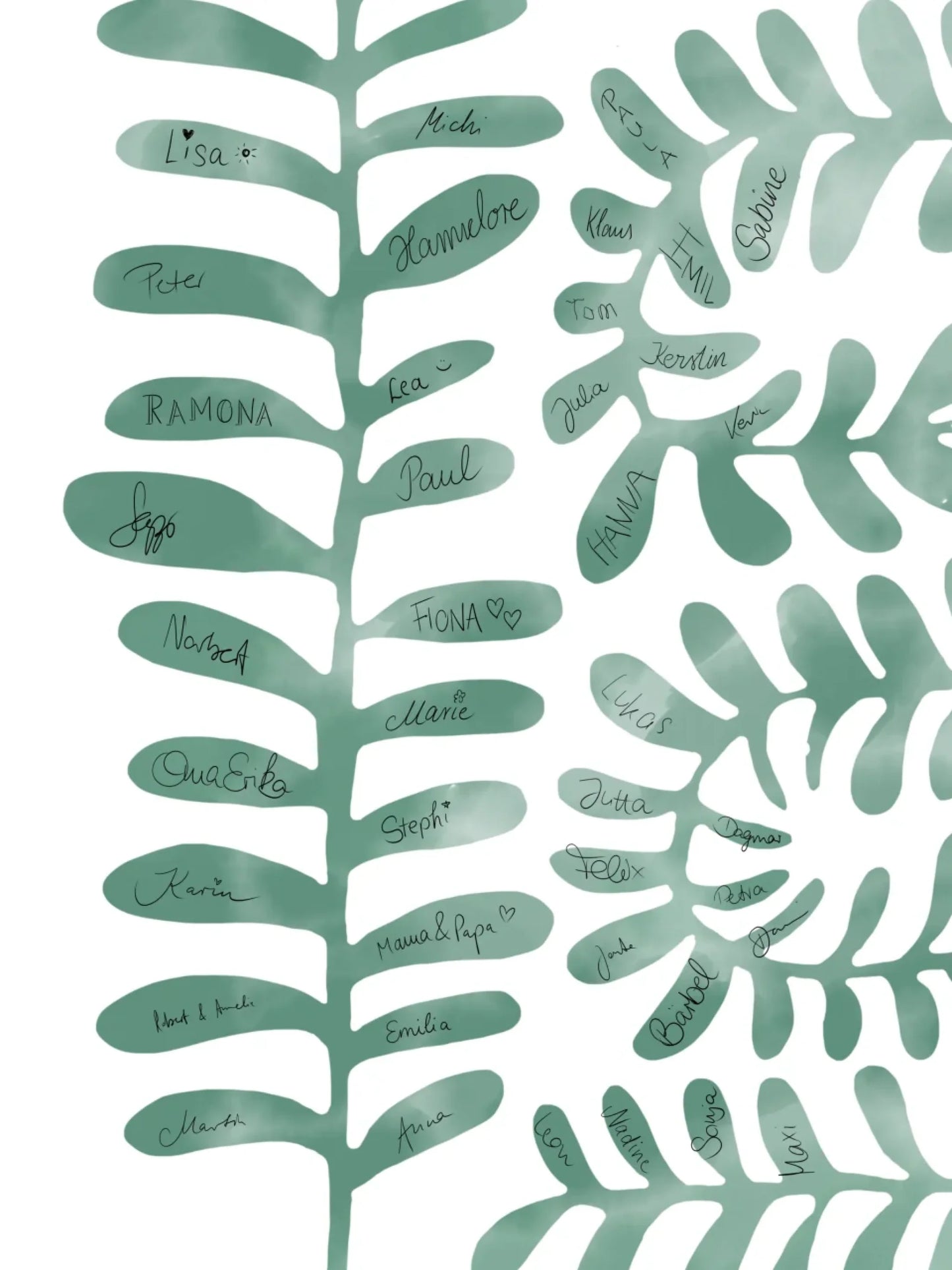 Beispiele Unterschriften Botanik Ausschnitt