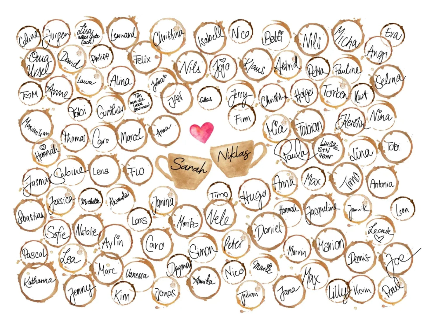 Unterschriften.coffee