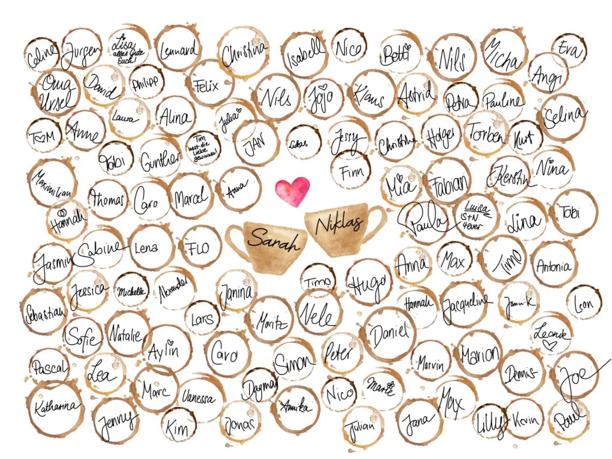 Unterschriften.coffee